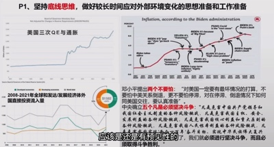 温铁军: 我们眼下最大的矛盾其实是“资本过剩”