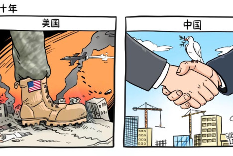 中东十年：“一炸一路”VS“一带一路”