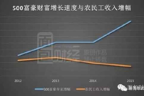 天津一老师歧视学生：你父母挣多少钱？别怪我瞧不起你！