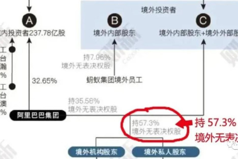 住手！别割穷人的韭菜！