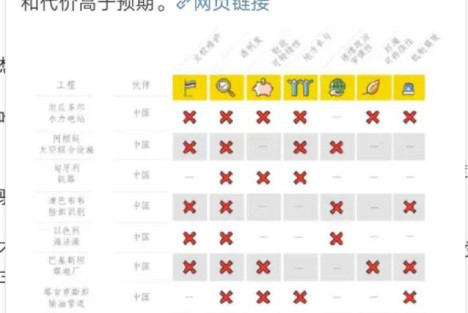 美国驻华大使馆昨天这条微博下面真是能把人笑死