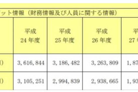 申鹏：日本收买的都是什么人？