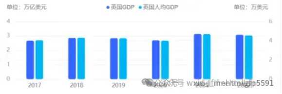 英国两党：毁欧 毁英 毁党，为何一路走到黑？