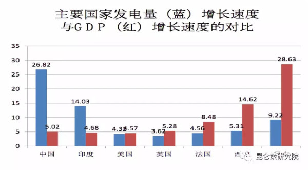 王立华：有历史虚无主义倾向、又反对自主创新的学者怎么能推荐为40年改革开放的理论代表呢？