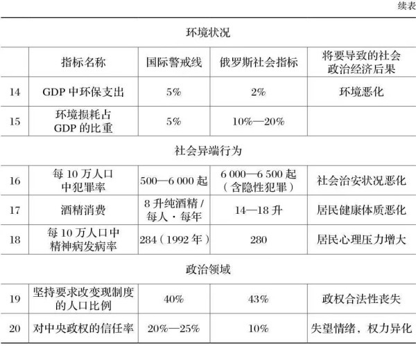 张树华：俄罗斯人“不珍惜苏联”的全盘私有化后果