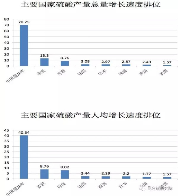 王立华：有历史虚无主义倾向、又反对自主创新的学者怎么能推荐为40年改革开放的理论代表呢？