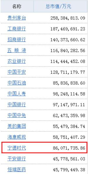 马云消失198天，从内地到香港，首富圈大地震