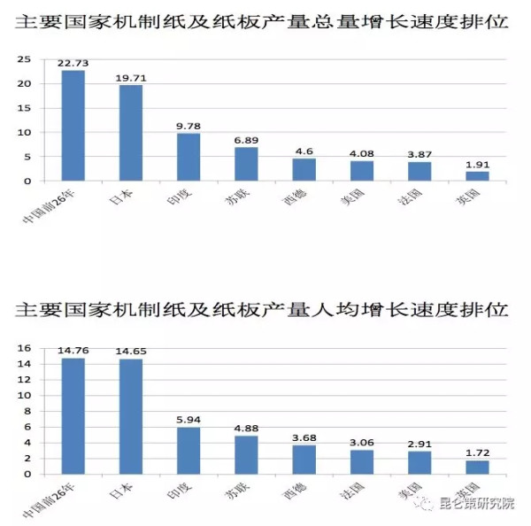 王立华：有历史虚无主义倾向、又反对自主创新的学者怎么能推荐为40年改革开放的理论代表呢？