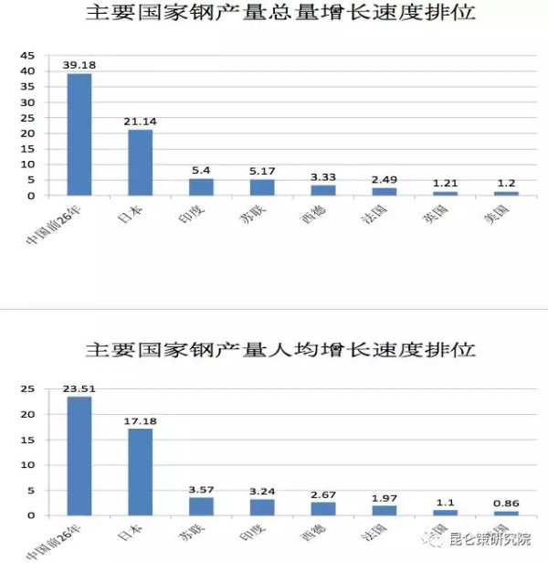 王立华：有历史虚无主义倾向、又反对自主创新的学者怎么能推荐为40年改革开放的理论代表呢？