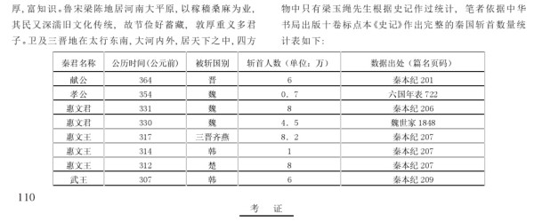 冯天瑜、范军，你们想让中国再分裂、再死人吗？