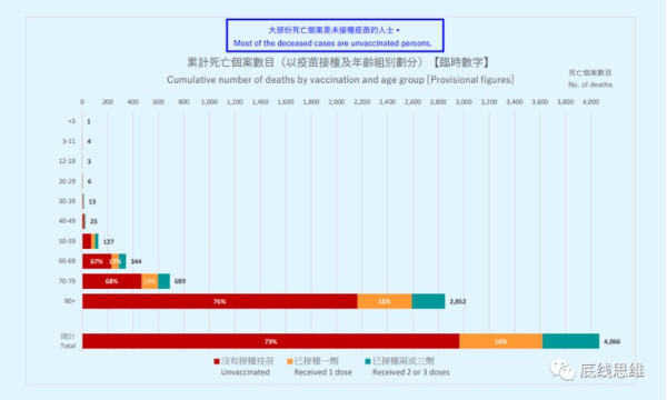 香港立法会议员：香港没有“与病毒共存”的本钱