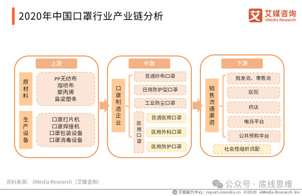 北大教授路风：重振增长的关键在于解绑中国工业体系身上的枷锁