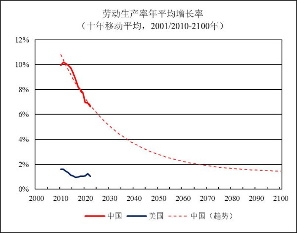 程瀚 魏凌漪：社会主义市场经济以公有制经济为主体是大势所趋