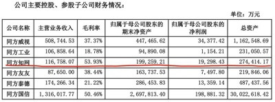 当资本垄断了学术成果以后……