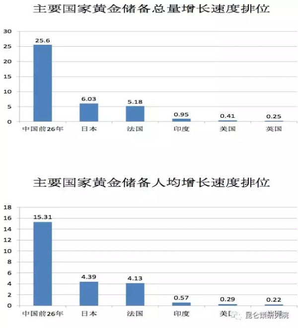 王立华：有历史虚无主义倾向、又反对自主创新的学者怎么能推荐为40年改革开放的理论代表呢？