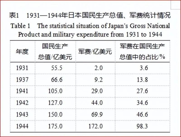 张文木：科技战略与科技自信