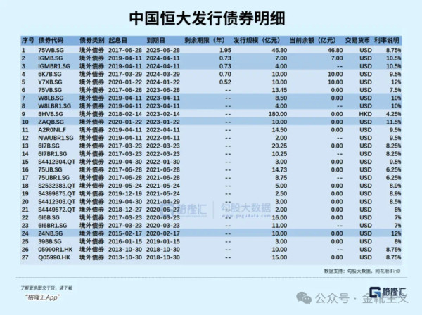 许家印的败落源于新兴买办资产阶级的原罪