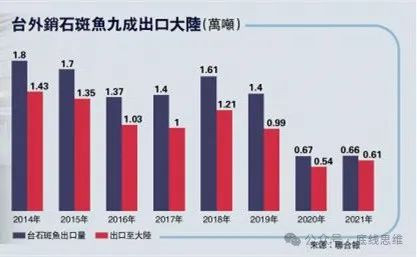 台海局势的三大思想误区！