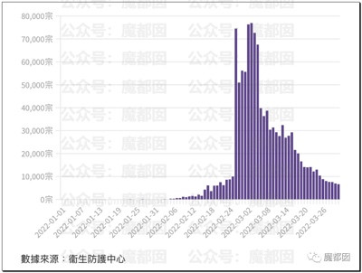 为什么我们含泪把牙关咬出血来都不能放开躺平！？