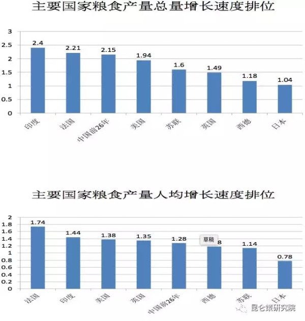 王立华：有历史虚无主义倾向、又反对自主创新的学者怎么能推荐为40年改革开放的理论代表呢？