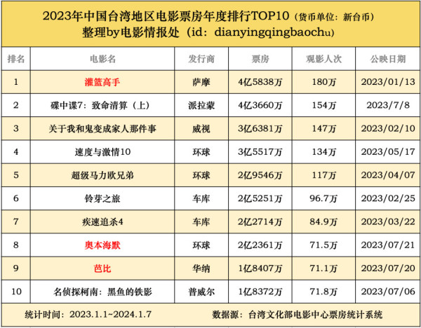 谁更开放？谁又吞下“封闭”的苦果？