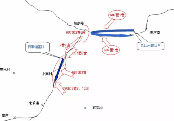 质疑可以休矣！平型关之战算不上“大捷”？