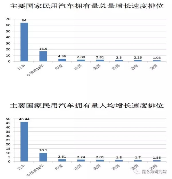 王立华：有历史虚无主义倾向、又反对自主创新的学者怎么能推荐为40年改革开放的理论代表呢？