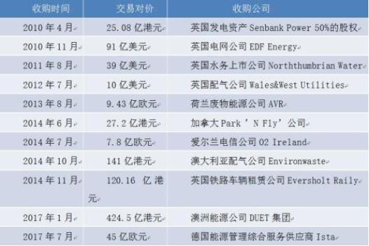 马云消失198天，从内地到香港，首富圈大地震