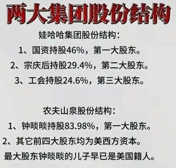 钟睒睒的答记者问回避了什么？