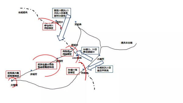 质疑可以休矣！平型关之战算不上“大捷”？