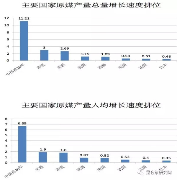 王立华：有历史虚无主义倾向、又反对自主创新的学者怎么能推荐为40年改革开放的理论代表呢？