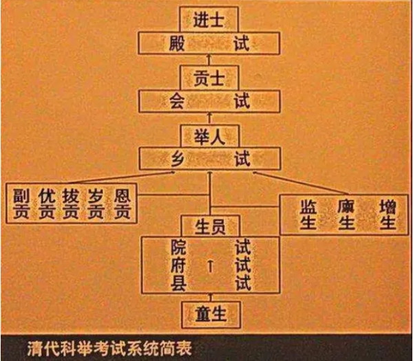 韩毓海：为什么中国与西方走着不同的道路？