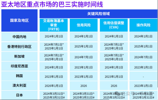 美国银行接连破产暴露出的制度性问题，让人不寒而栗