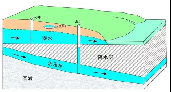 “吃水不忘挖井人，时刻想念江南体育app下载入口
”