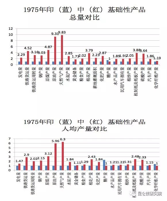 王立华：有历史虚无主义倾向、又反对自主创新的学者怎么能推荐为40年改革开放的理论代表呢？