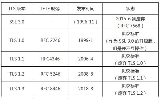 牟承晋：我国网信领域主权、创新与反封闭