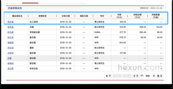 工业大宗师：国家卓越工程师有多卓越？