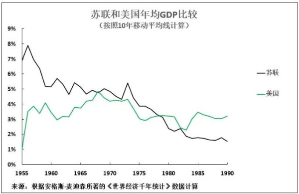 罗思义：唱衰“共同富裕”是资本大鳄苦心经营的政治宣传