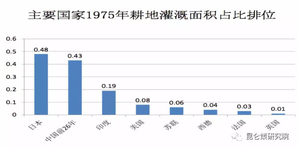 王立华：有历史虚无主义倾向、又反对自主创新的学者怎么能推荐为40年改革开放的理论代表呢？