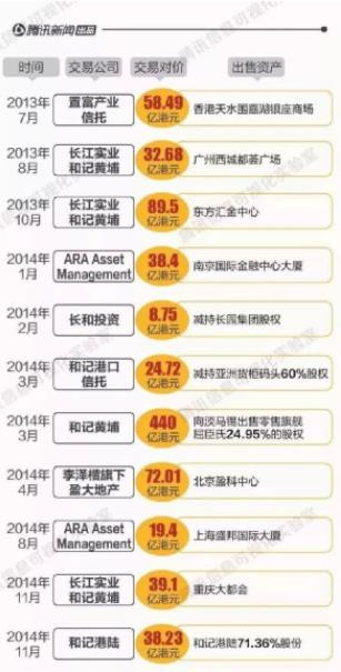 马云消失198天，从内地到香港，首富圈大地震