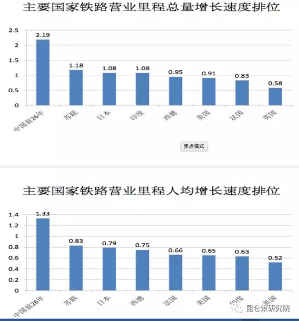 王立华：有历史虚无主义倾向、又反对自主创新的学者怎么能推荐为40年改革开放的理论代表呢？