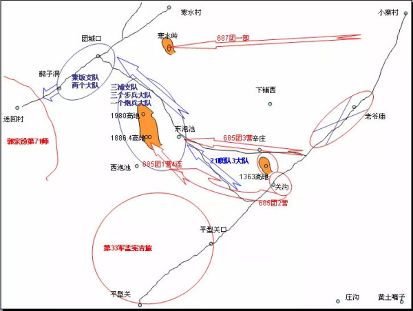 质疑可以休矣！平型关之战算不上“大捷”？