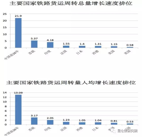 王立华：有历史虚无主义倾向、又反对自主创新的学者怎么能推荐为40年改革开放的理论代表呢？