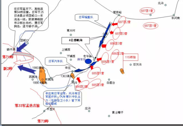 质疑可以休矣！平型关之战算不上“大捷”？