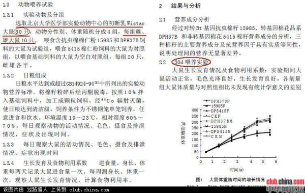 孟山都打手撤转基因致癌论文,反证300篇推手论文成废纸!