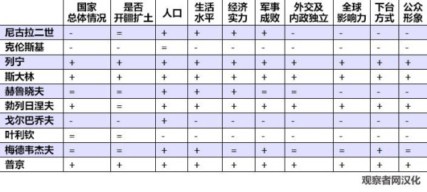 李慎明：当今国内外的机遇与挑战