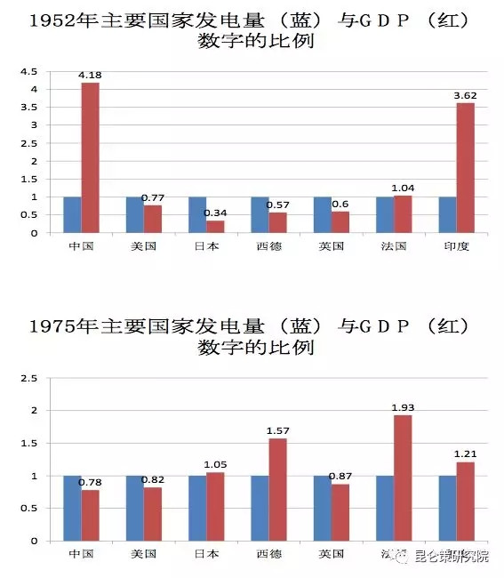 王立华：有历史虚无主义倾向、又反对自主创新的学者怎么能推荐为40年改革开放的理论代表呢？