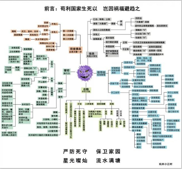 中国为什么要拒绝美国医疗专家的“援助”？