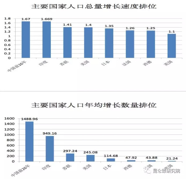 王立华：有历史虚无主义倾向、又反对自主创新的学者怎么能推荐为40年改革开放的理论代表呢？