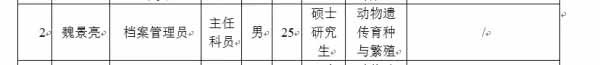 魏景亮继续爆料转基因检测中心造假